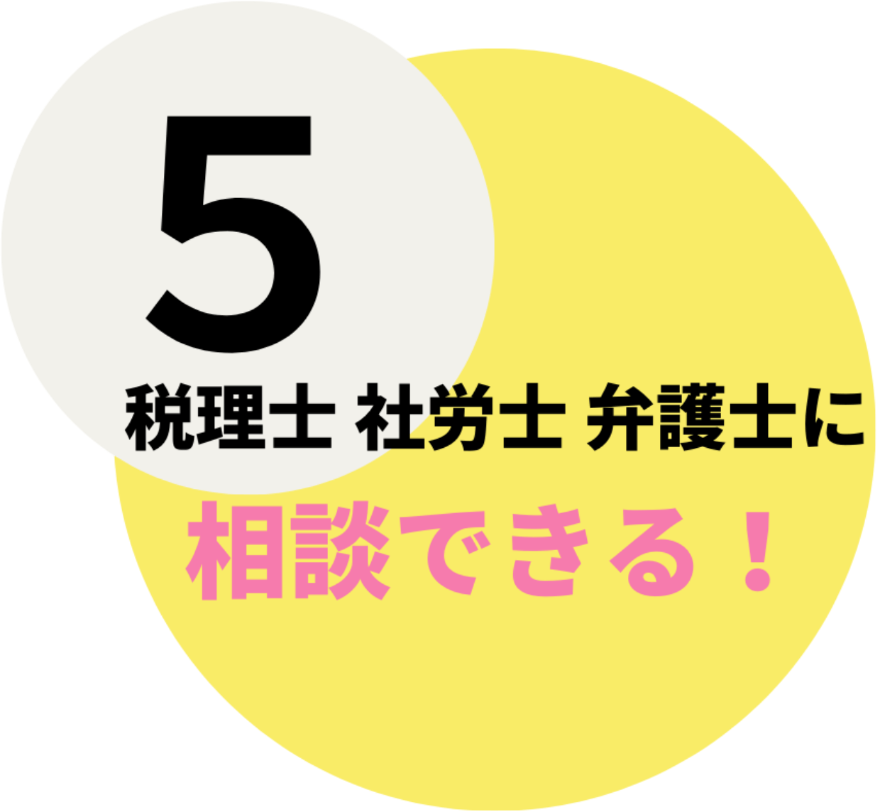 税理士、社労士、弁護士に相談できる！